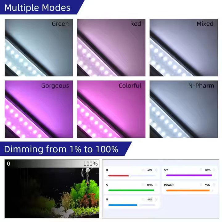 Światła akwariowe WEEK AQUA S  – Aquarium Plant Growth Light recenzja i cena