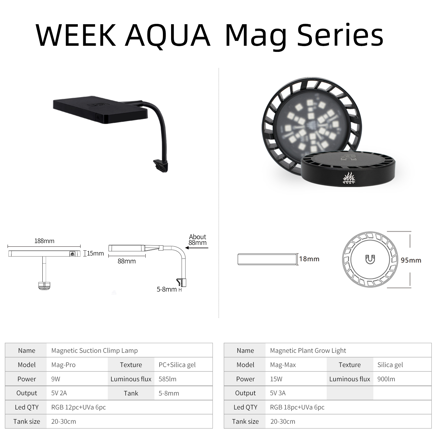 Lampa do uprawy roślin WEEK AQ – Aquarium Plant Growth Light recenzja i cena