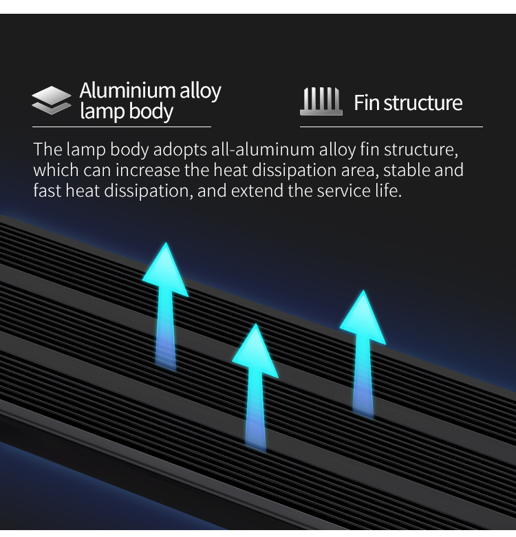 WEEK AQUA L Series APP Ściemni – Aquarium Plant Growth Light recenzja i cena